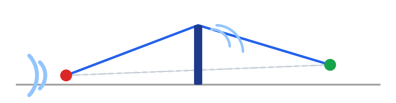 Logo du calculateur d'écran acoustique